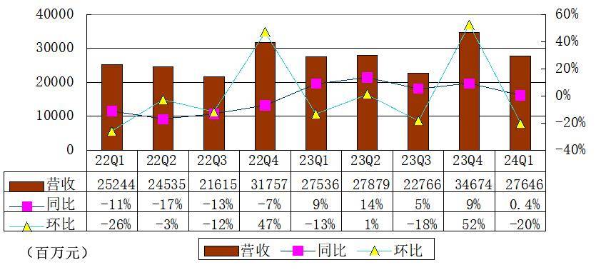 2024年香港开奖结果记录,权威方法推进_Nexus82.275