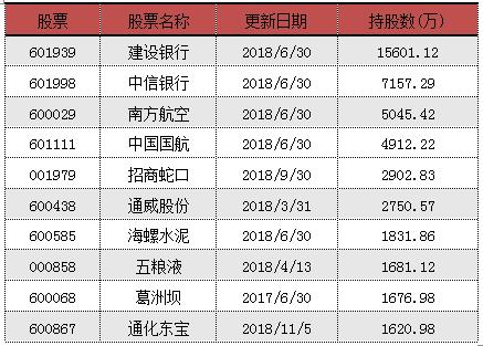 新澳门三中三码精准100%,准确资料解释落实_精英版201.123