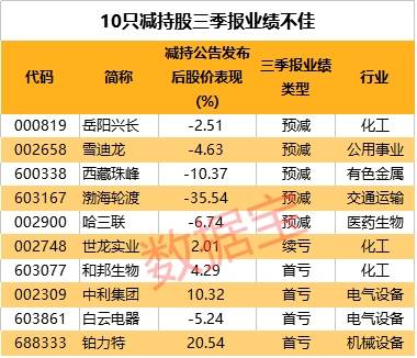 2024新澳天天彩免费资料单双中特,全面数据分析方案_macOS82.708