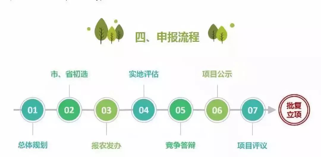 四期免费资料四期准,高速响应方案设计_苹果款74.917