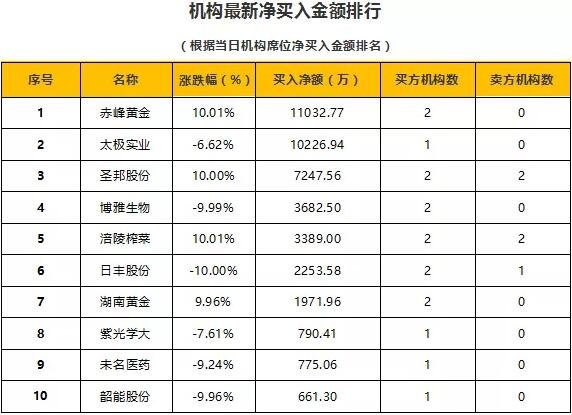 澳门一码一码100准确a07版,稳定策略分析_Harmony款94.497