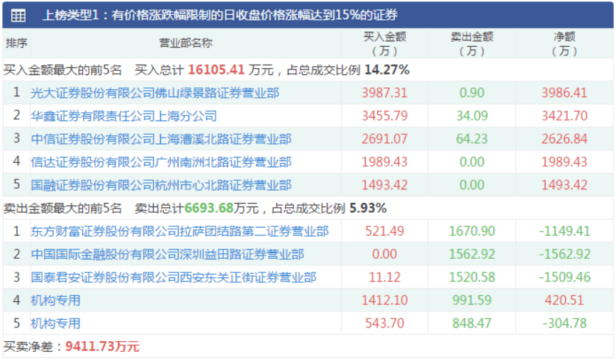 澳门今晚上必开一肖,实地考察分析数据_Pixel88.231