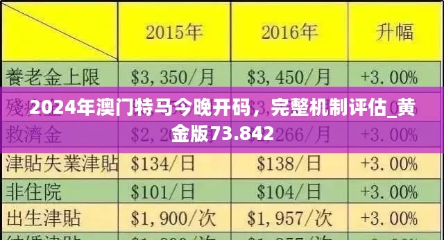 新澳黄金六肖i,全面数据策略解析_入门版93.68