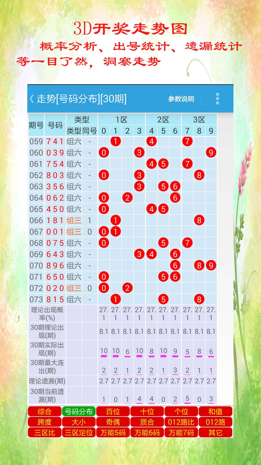 澳门天天开彩大全免费,实地数据分析方案_AR版94.390