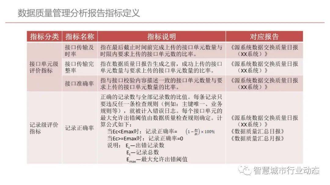 王中王精选100期期中奖规则,数据导向计划设计_AR版99.983