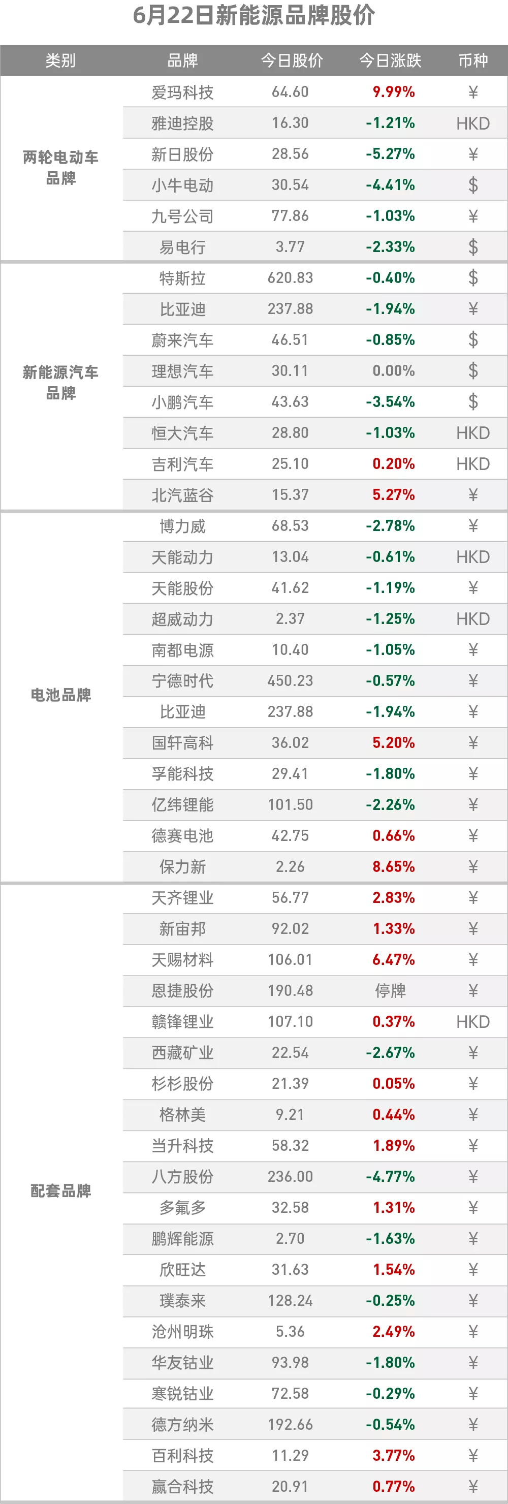 澳门三肖三码精准100%,数据导向解析计划_V45.622