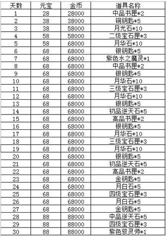 澳门最精准正最精准龙门客栈图库,综合计划评估说明_3DM41.40