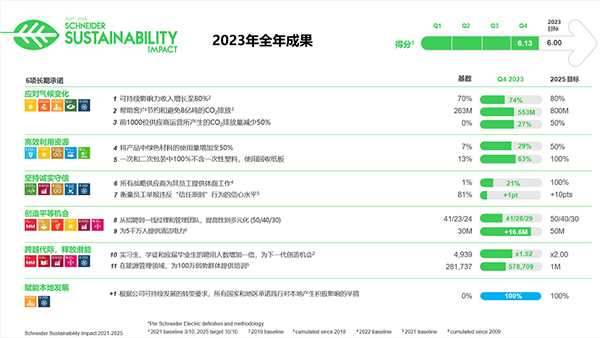 澳门一肖一码100准三中,稳定性计划评估_超级版24.113