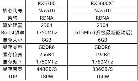 旧澳门开奖结果+开奖记录,功能性操作方案制定_RX版55.442