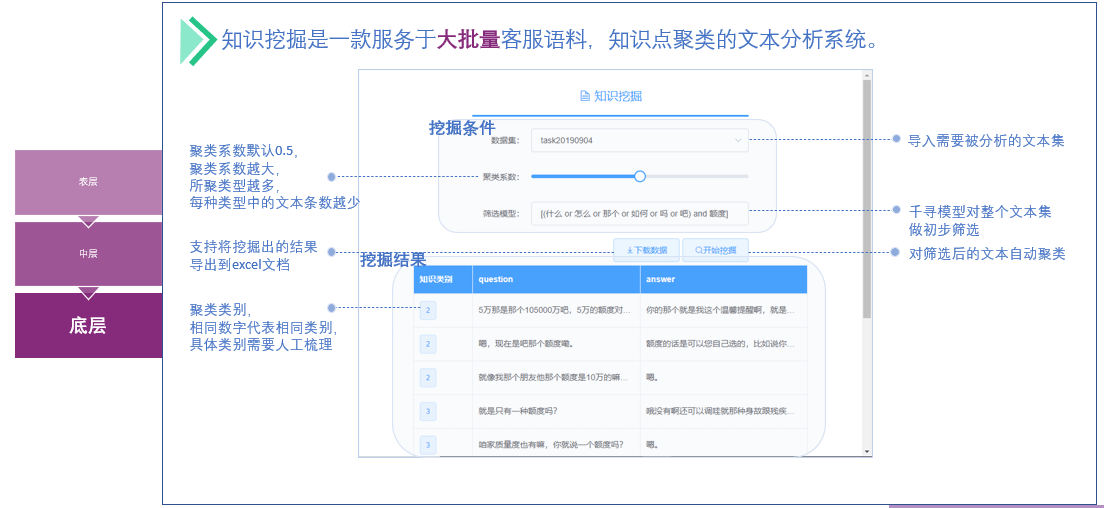 澳门最准的资料免费公开管,深入应用数据执行_铂金版18.411