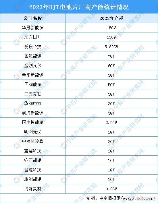 2024新澳最准的免费资料,现状分析说明_豪华版58.684