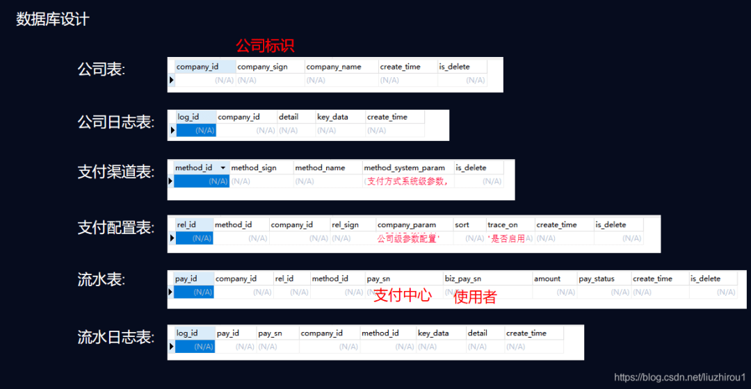 澳门小龙女六肖,数据驱动设计策略_3K97.751