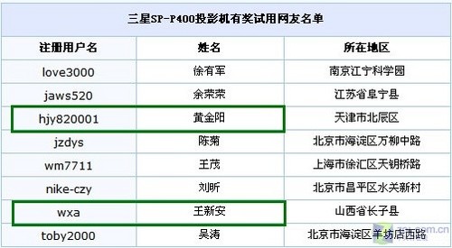 新澳门今晚开奖结果号码是多少,深入应用数据解析_SP56.656