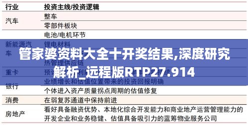 管家婆2024正版资料图95期,定量分析解释定义_8K47.991