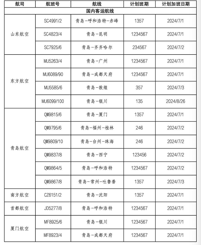 2024新奥历史开奖记录78期,动态解释词汇_FHD版64.515