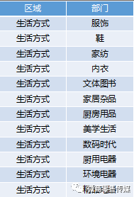 52开奖一香港码,战略方案优化_WP69.690