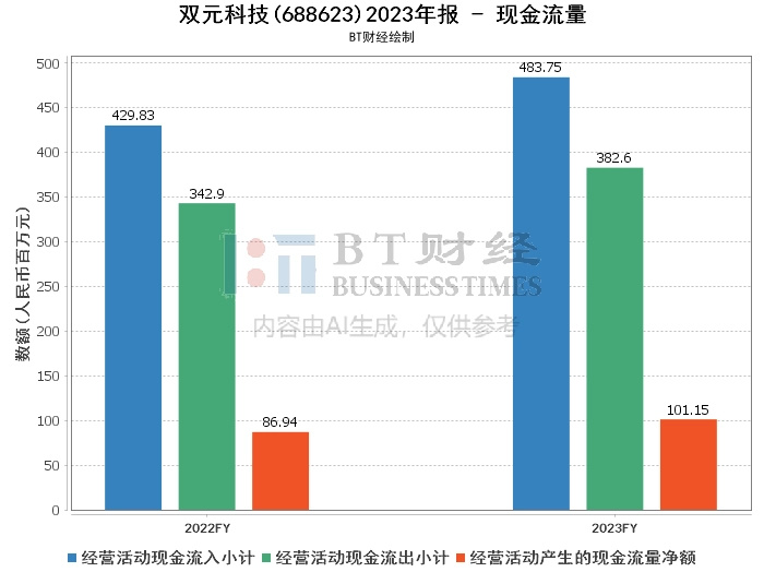 新澳门天天开彩结果,数据分析解释定义_1080p75.512