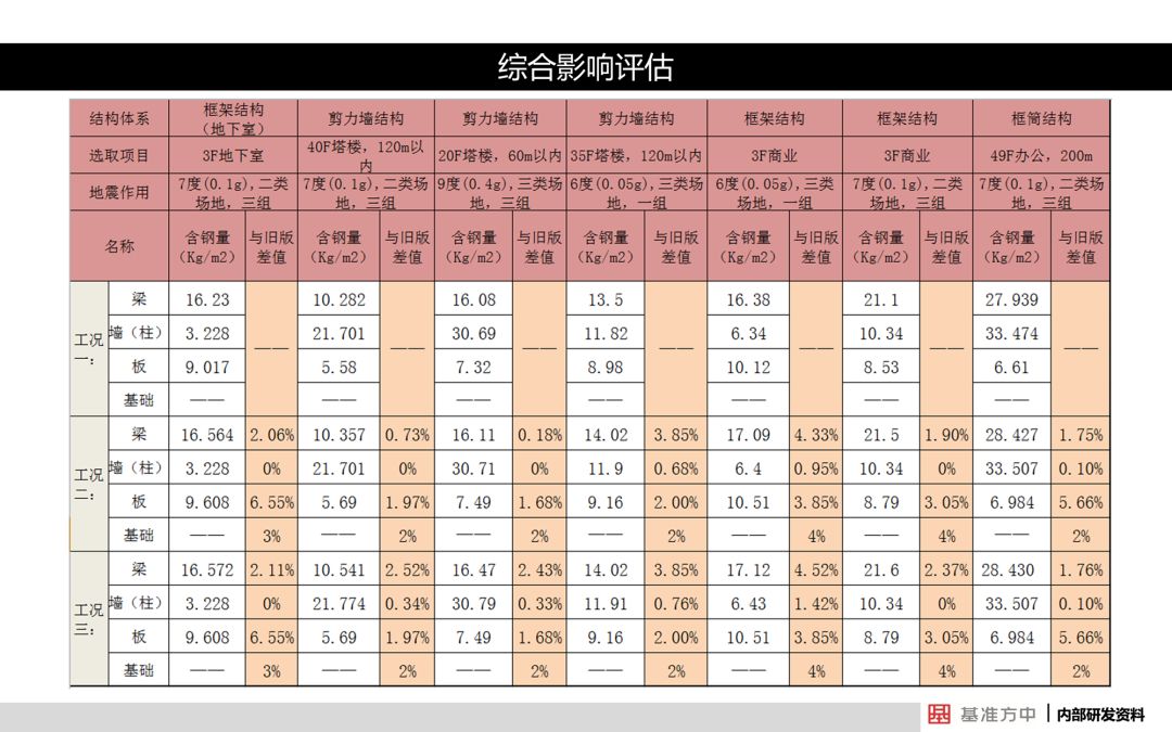 2024澳门开奖结果王中王,全面解答解释落实_升级版9.123