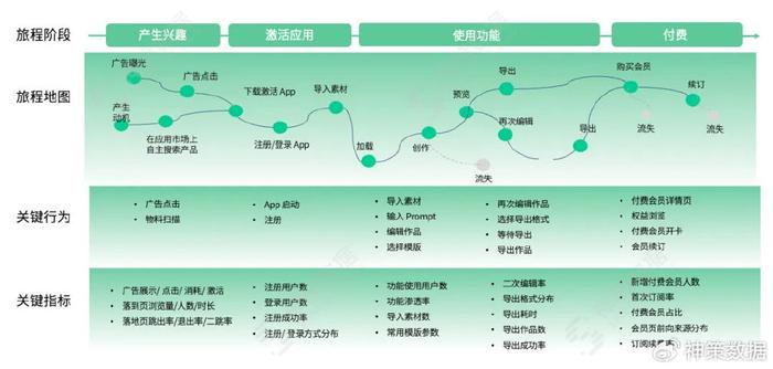 小鱼儿论坛,多元方案执行策略_P版65.736