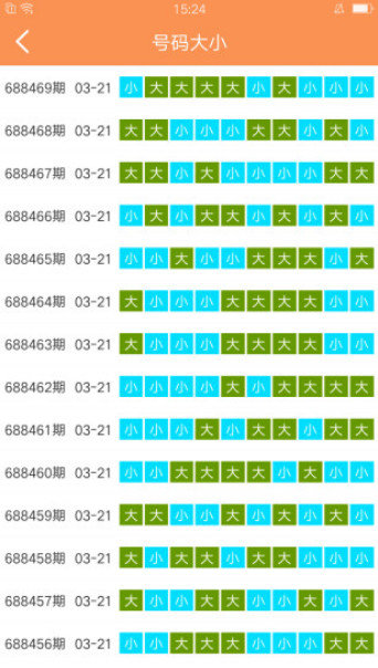 澳门天天开彩大全免费,高度协调策略执行_标准版25.787