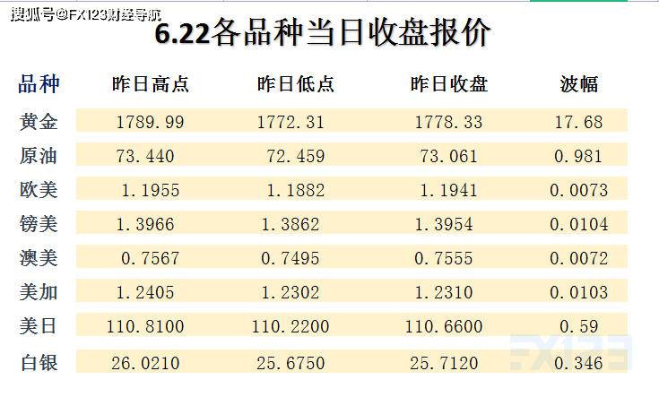 新澳天天免费精准资料大全,精细解析评估_V版42.896