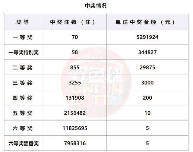 新澳今晚开奖结果查询,精细解析评估_Mixed42.362