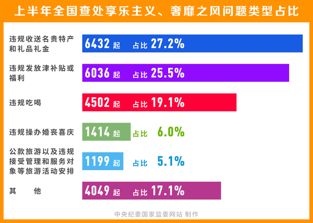 2023管家婆资料正版大全澳门,真实解答解释定义_MP88.960