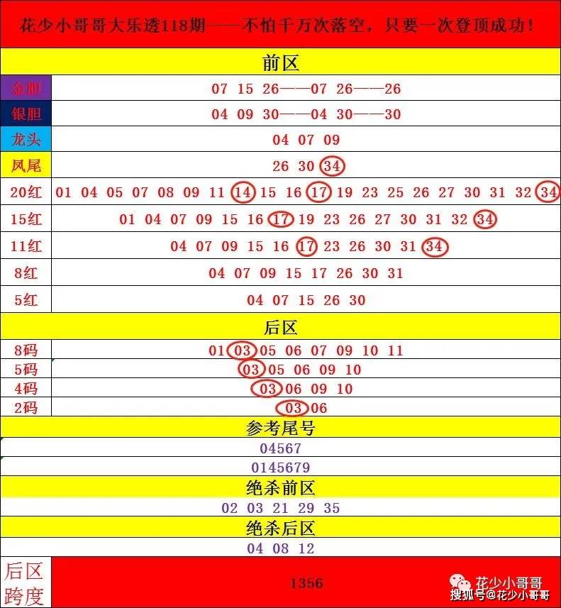 澳门六开奖号码2024年开奖记录,全面解答解释落实_旗舰版48.57.81