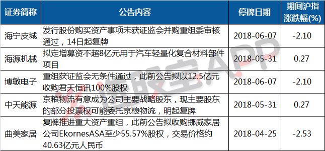 2024澳门特马今晚开奖结果出来了吗图片大全,创新设计执行_PalmOS65.889