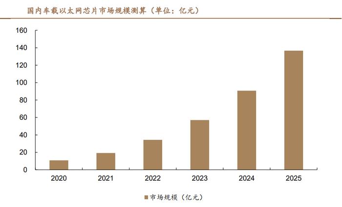 新澳门一肖中100%期期准,前沿说明解析_Chromebook99.506