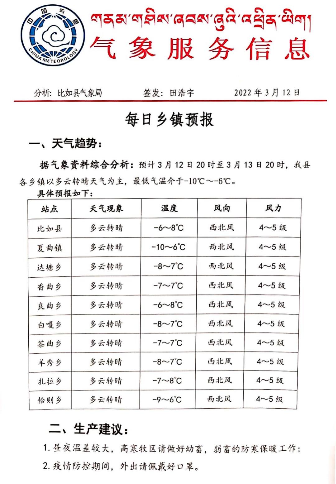 羌圩乡天气预报更新通知