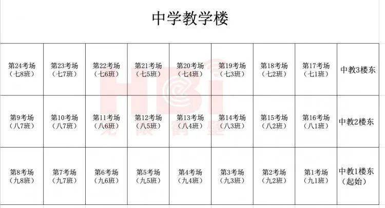 桃源县初中最新招聘信息详解