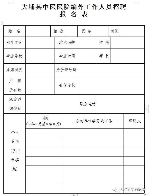 大埔县市场监督管理局最新招聘信息详解