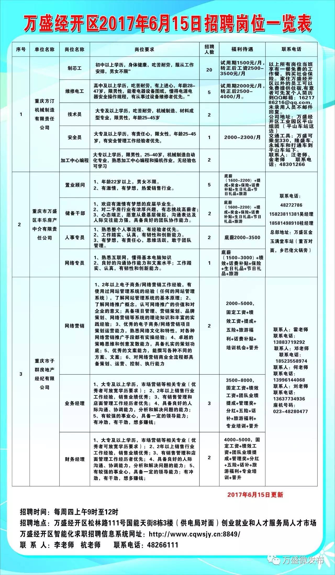 汉沽区统计局最新招聘信息全面解析