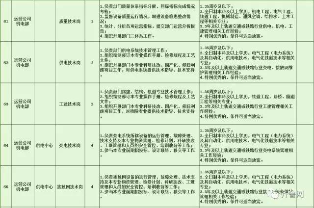 修武县特殊教育事业单位最新招聘动态与招聘信息发布