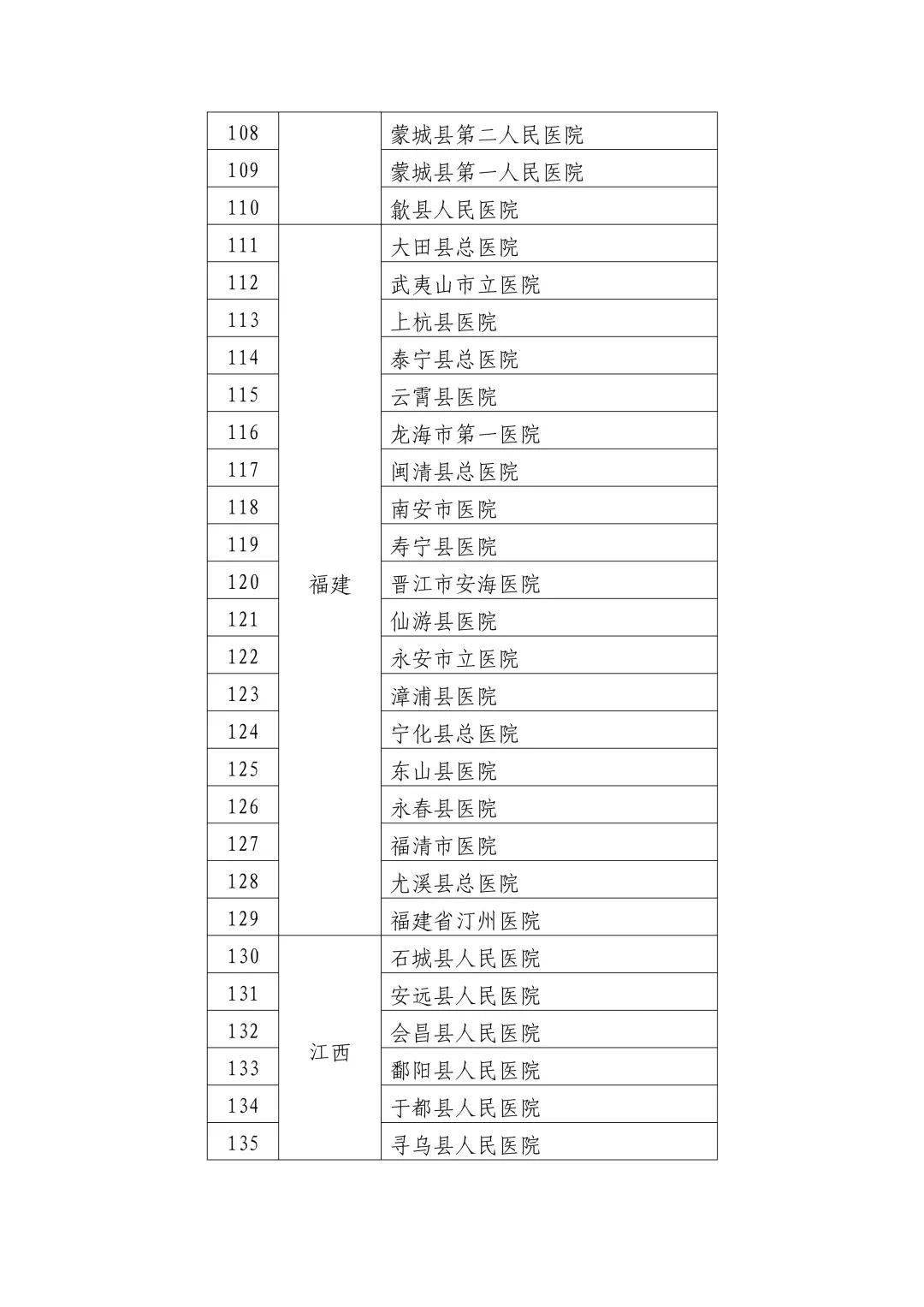 井研县数据和政务服务局新项目推动数字化转型，优化政务服务体验