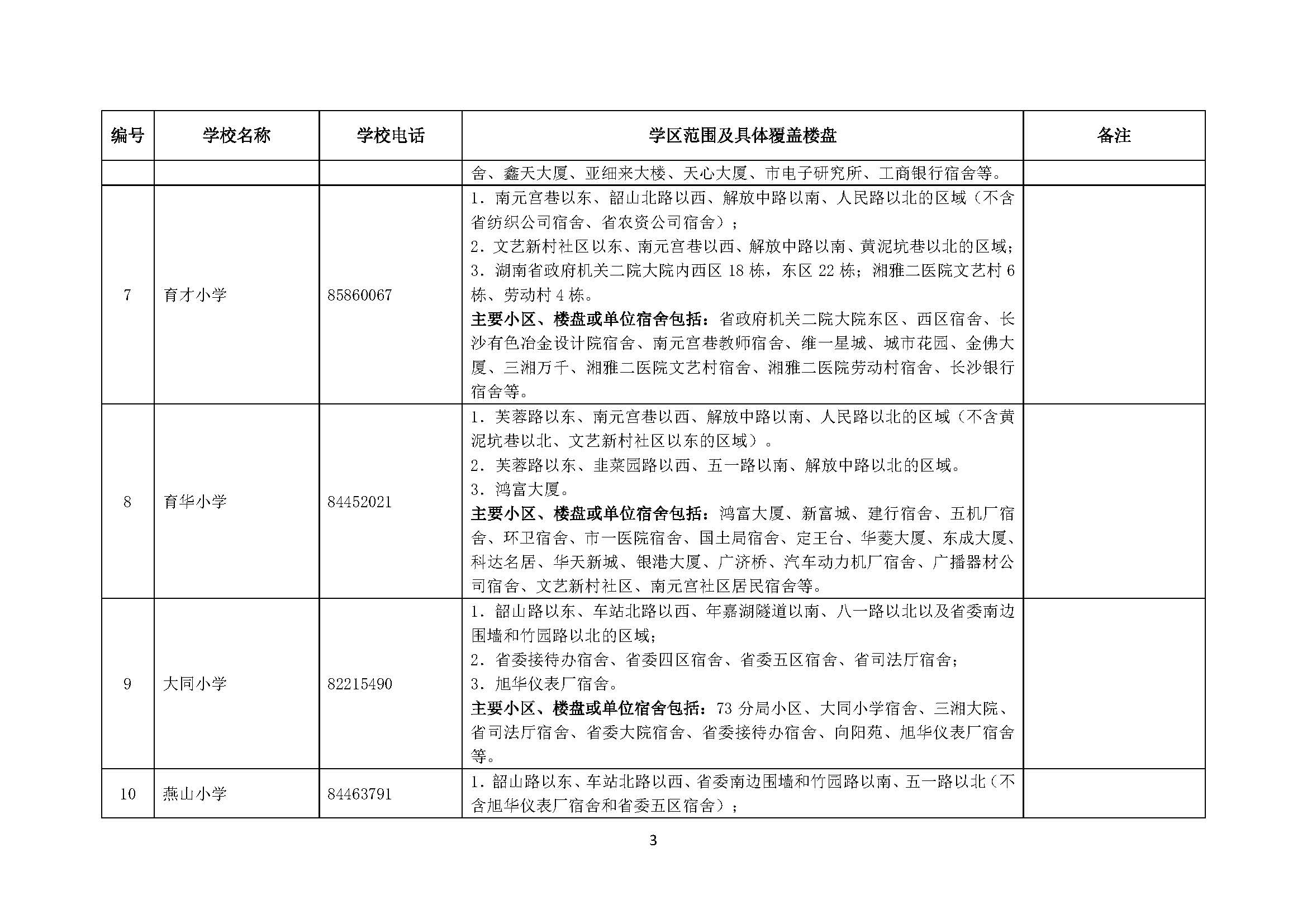 西乌珠穆沁旗成人教育事业单位最新发展规划