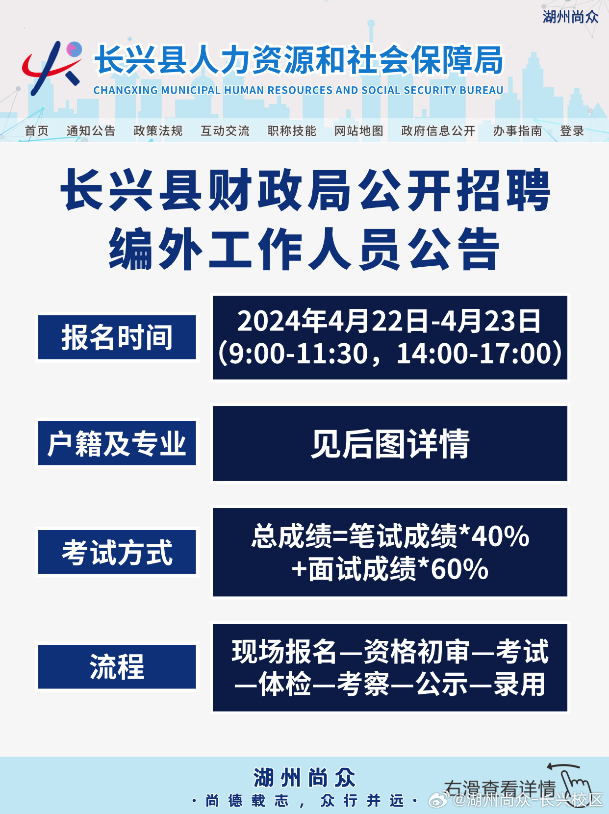 兴山区财政局最新招聘信息全面解析