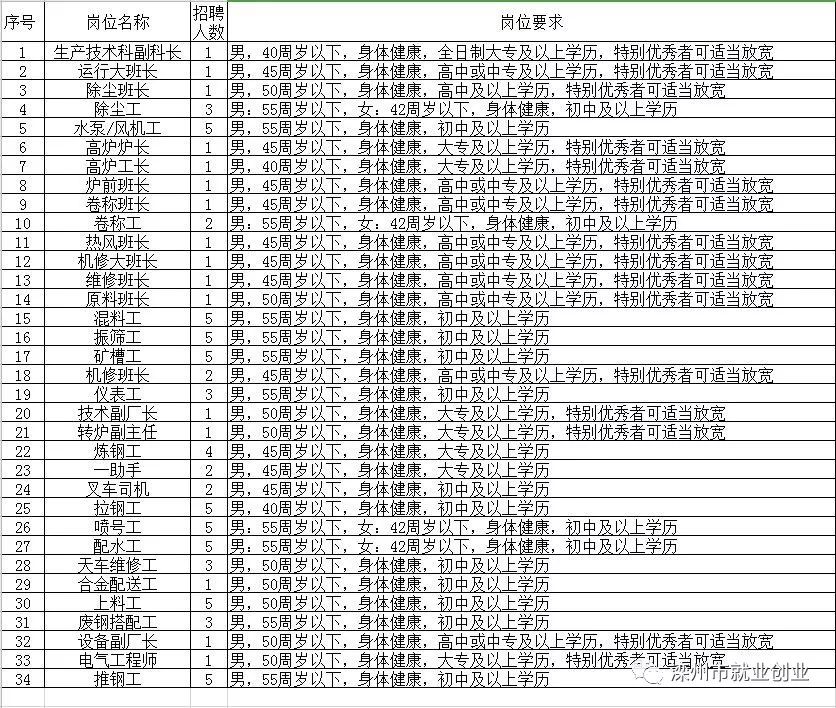 潜江市托养福利事业单位最新项目深度探究