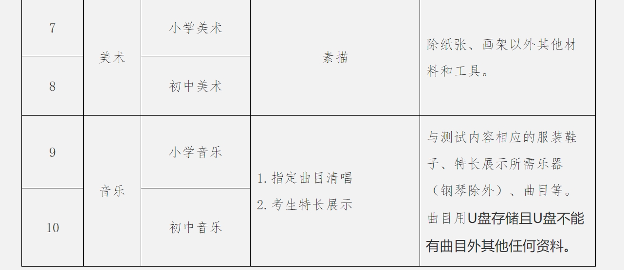 图木舒克市特殊教育事业单位招聘信息与动态分析概览