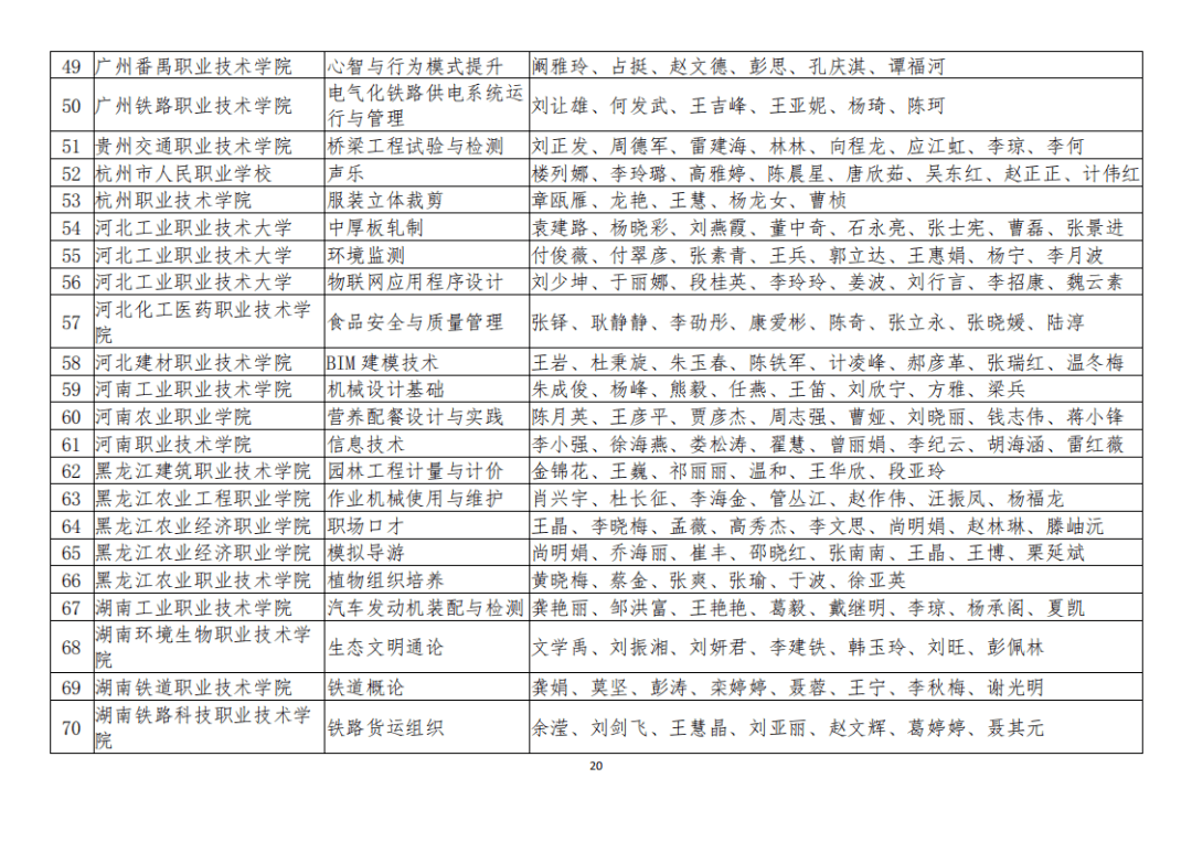 振安区成人教育事业单位新项目探讨与进展