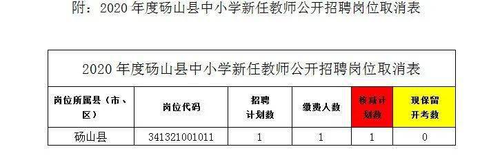 黑山县初中最新招聘信息全面解析