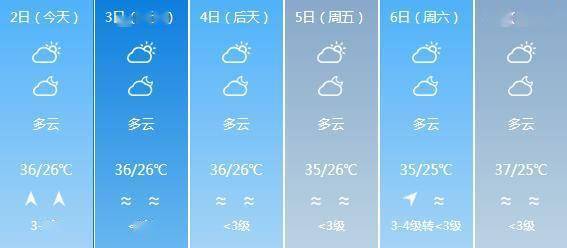 松村最新天气预报通知