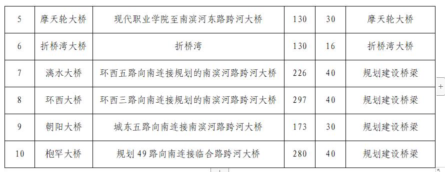 临夏县民政局发布最新新闻动态