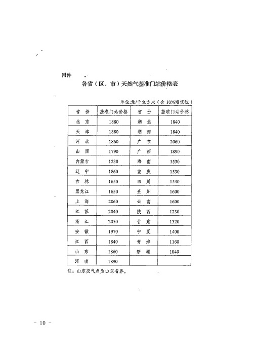 荔城区统计局未来发展规划展望