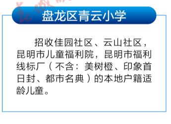 盘龙区小学最新招聘概览，教育职位一览无余