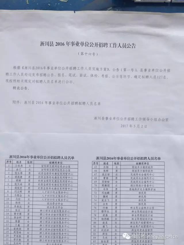 潢川县科技局等最新招聘启事详解