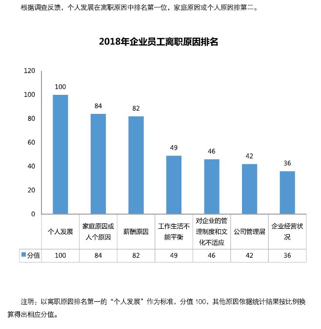 龙门县级托养福利事业单位发展规划展望