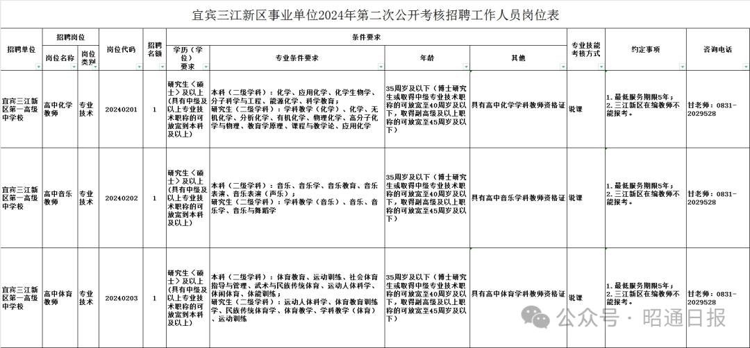 施秉县康复事业单位人事任命，推动康复事业发展的核心力量新篇章