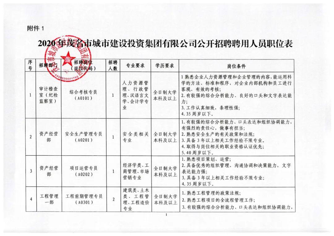 鹤城区财政局招聘启事，寻找未来的财政精英！